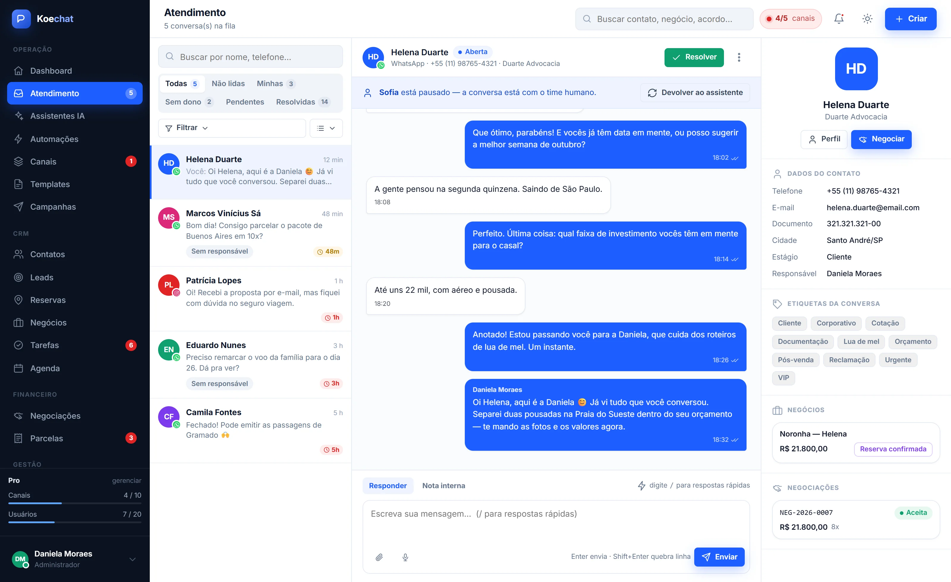 Caixa de entrada do Koechat: a fila de conversas à esquerda, a conversa aberta no centro com o assistente de IA qualificando o cliente antes de passar para a atendente, e os dados do contato e do negócio à direita.